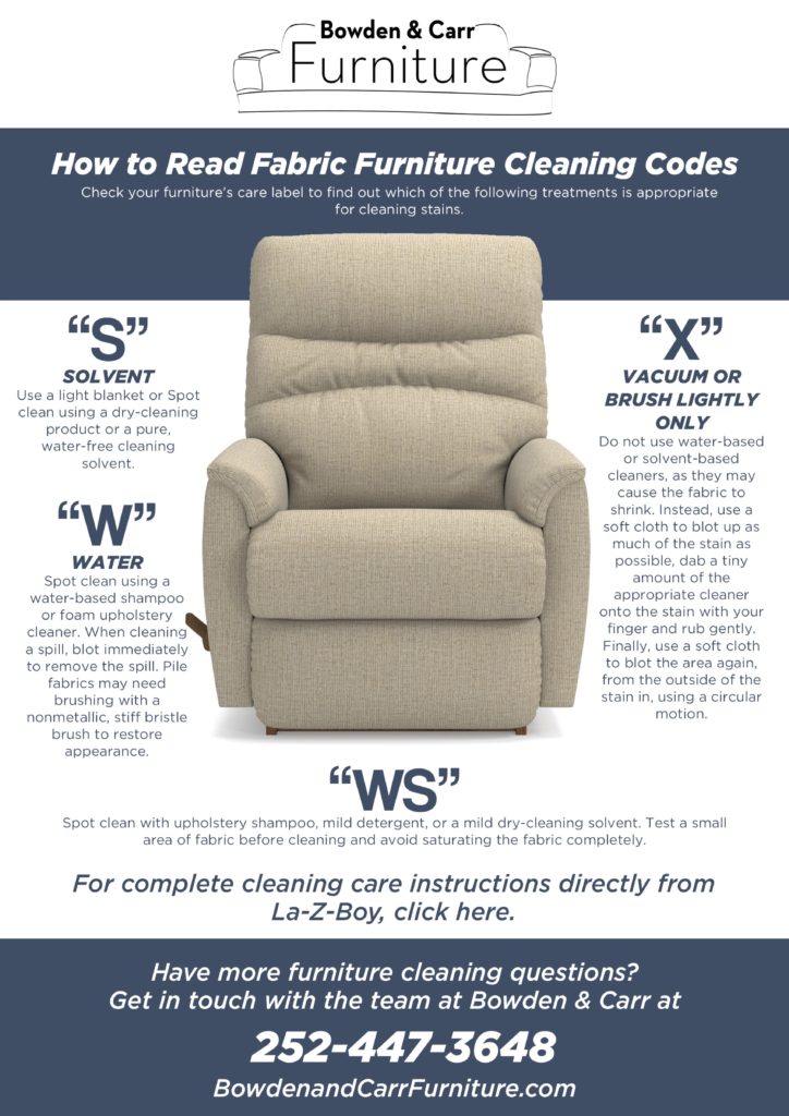 How to Read Fabric Furniture Cleaning Codes - Bowden & Carr Furniture of  Havelock, NC